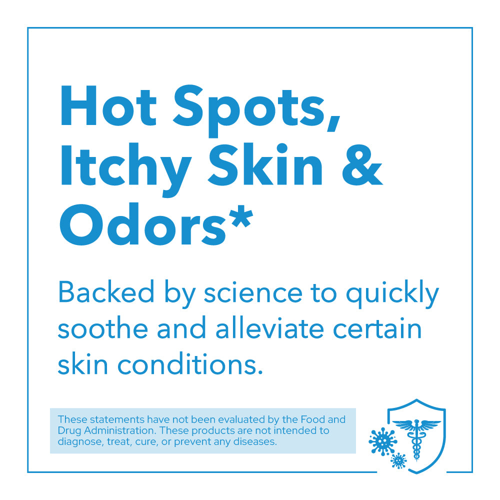 Chlorhexidine Shampoo