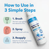 Chlorhexidine Pet Spray