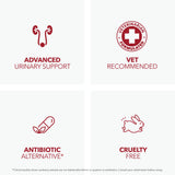 Urinary Support Powder